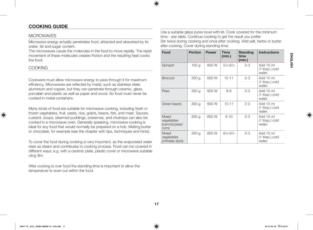 Samsung GW711K/ELE manual Cooking Guide, Microwaves, Peas 300 g 600 W Add 15 ml Tbsp. cold Water Green beans 