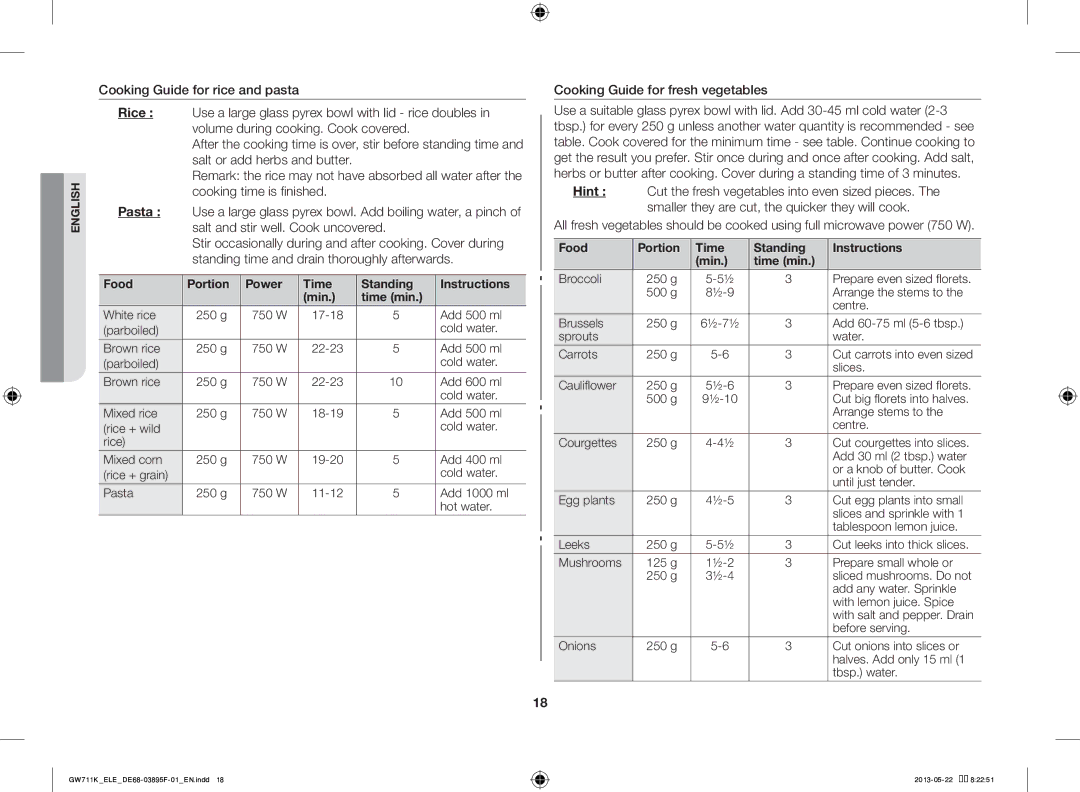 Samsung GW711K/ELE manual Cooking Guide for fresh vegetables 