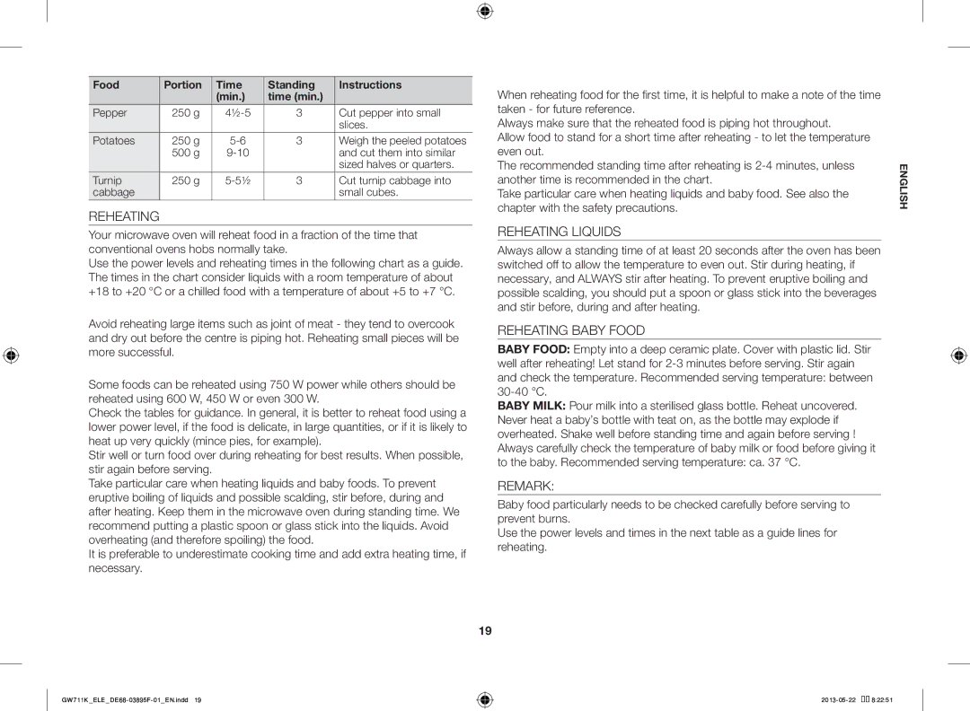 Samsung GW711K/ELE manual Reheating Liquids, Reheating Baby Food, Remark 