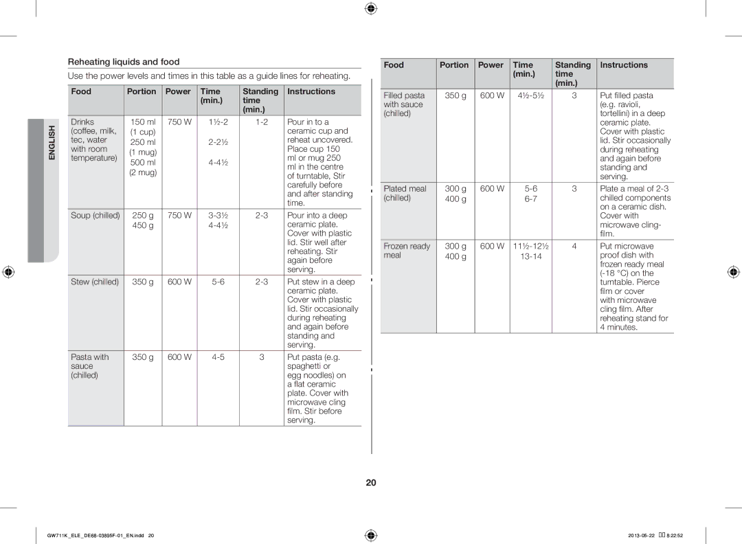 Samsung GW711K/ELE Drinks, 750 W ½-2 Pour in to a Coffee, milk, Ceramic cup, Tec, water, Reheat uncovered, With room, Time 