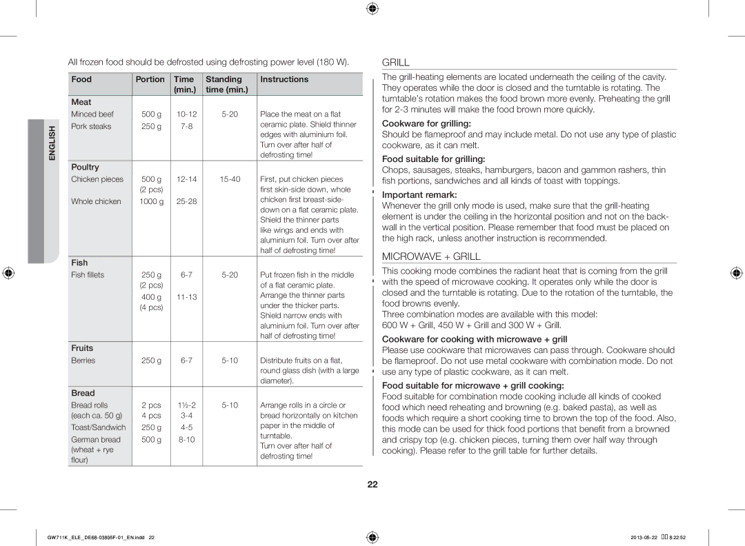 Samsung GW711K/ELE manual Microwave + Grill 