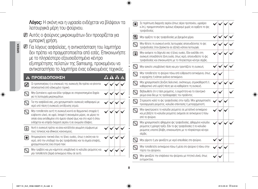 Samsung GW711K/ELE manual Μην αγγίζετε το φις τροφοδοσίας με βρεγμένα χέρια 