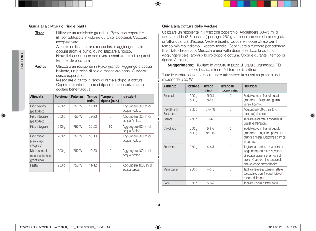 Samsung GW711K/XET manual Potenza Tempo Tempo di Istruzioni, Alimento Porzione Tempo Tempo di Istruzioni Min Riposo min 