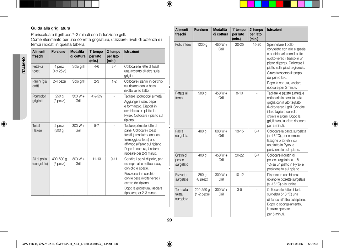 Samsung GW711K/XET manual Alimenti Porzione Modalità Tempo Istruzioni Freschi, Per lato Min 