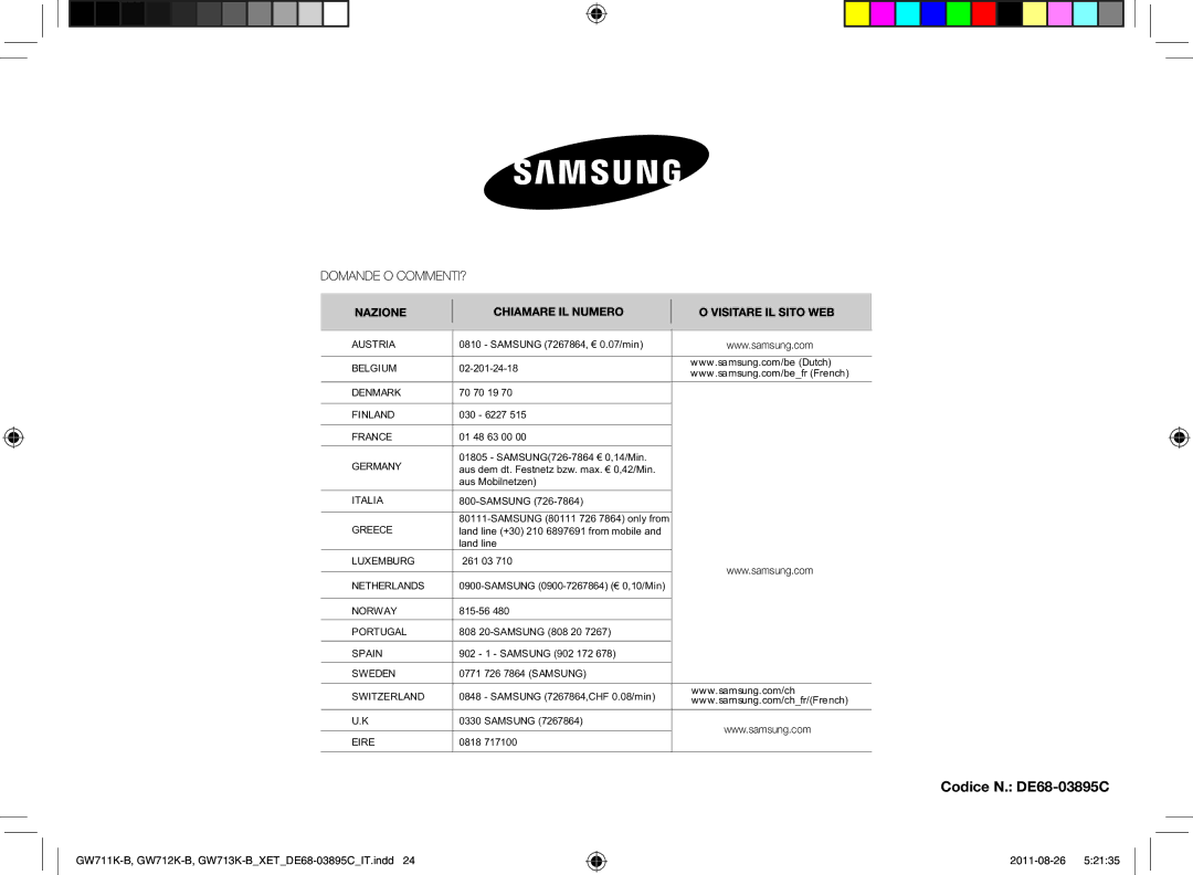 Samsung GW711K/XET manual Codice N. DE68-03895C 