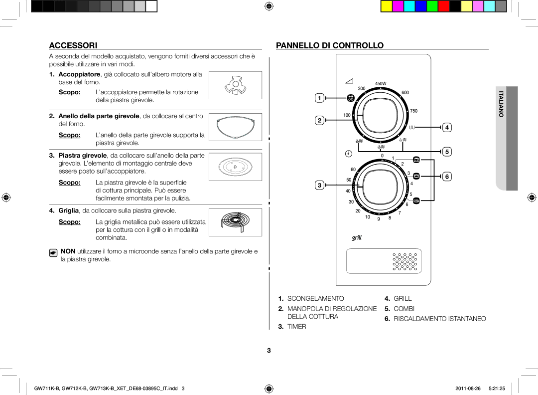 Samsung GW711K/XET manual Accessori, Pannello di controllo 