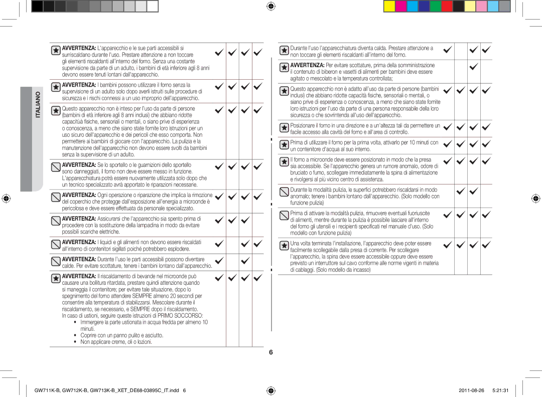 Samsung GW711K/XET manual Italiano 