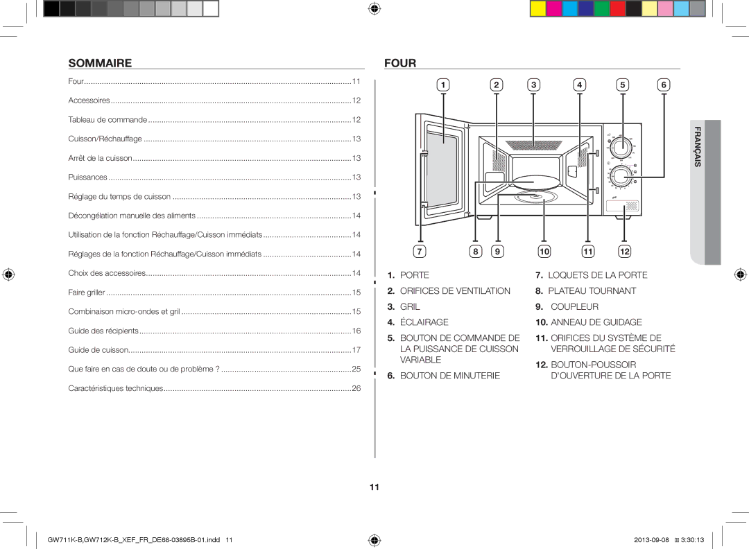 Samsung GW712K-B/XEF manual Sommaire, Four 