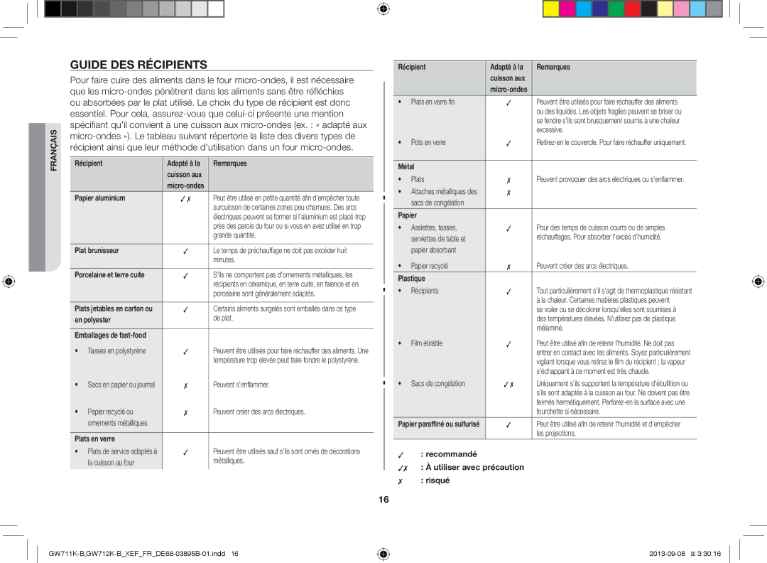 Samsung GW712K-B/XEF manual Guide DES Récipients, Papier aluminium 