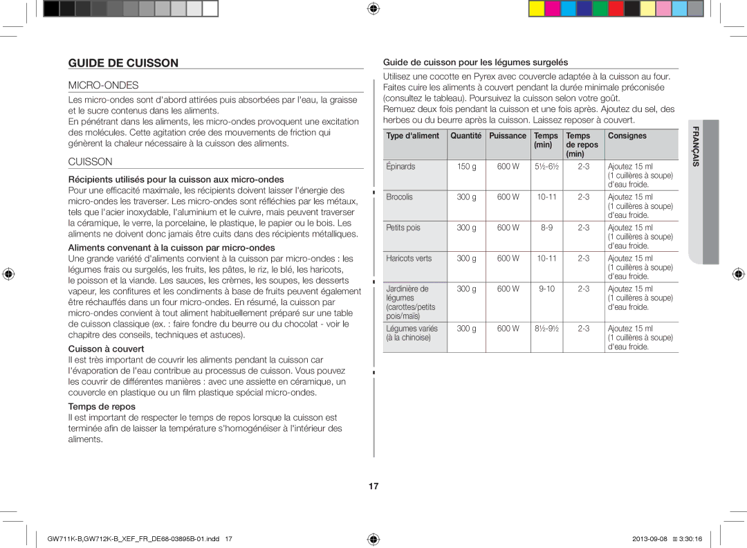 Samsung GW712K-B/XEF manual Guide DE Cuisson, Micro-Ondes 