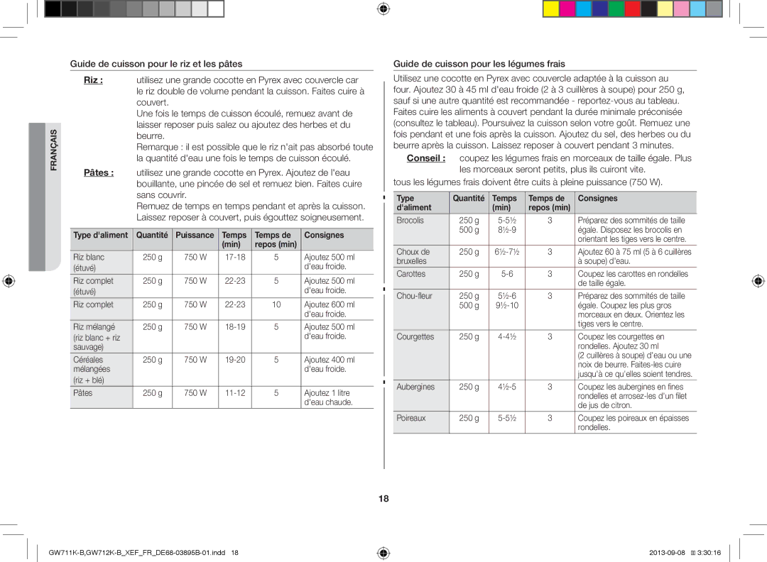 Samsung GW712K-B/XEF manual Guide de cuisson pour les légumes frais, Temps Temps de Consignes Min 