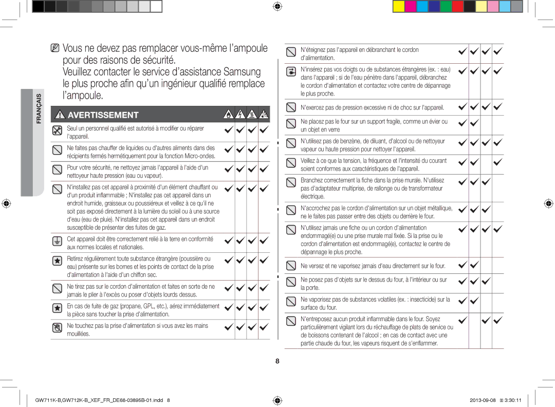 Samsung GW712K-B/XEF manual Pour des raisons de sécurité 