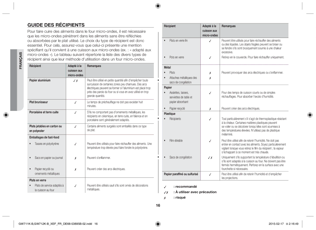 Samsung GW712K/XEF manual Guide des récipients, Papier aluminium 