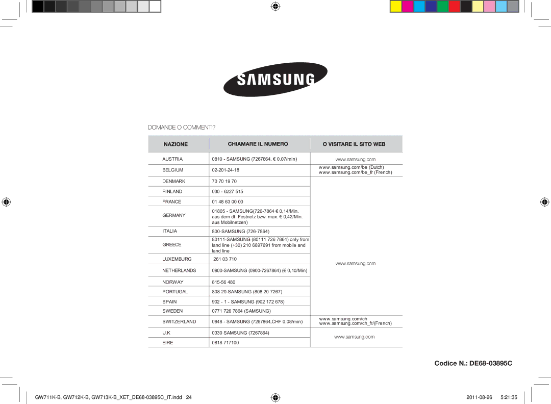 Samsung GW712K/XET manual Codice N. DE68-03895C 