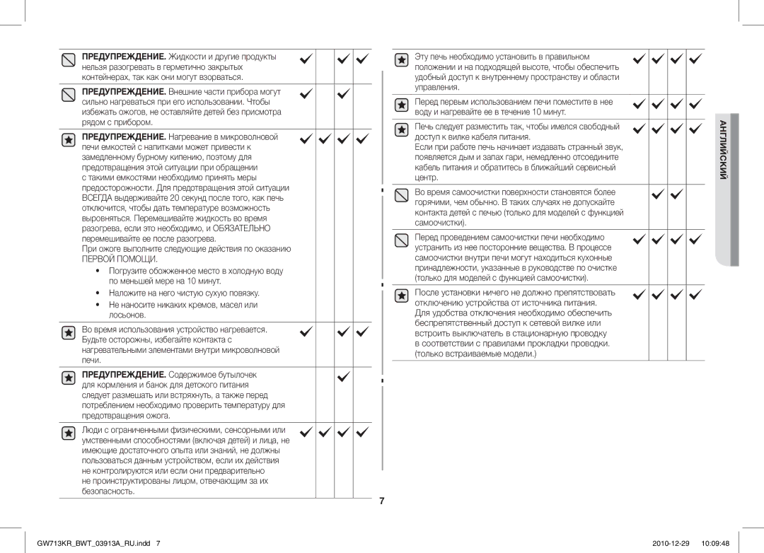 Samsung MW713KR/BWT, GW713KR/BWT manual При ожоге выполните следующие действия по оказанию, Первой Помощи 