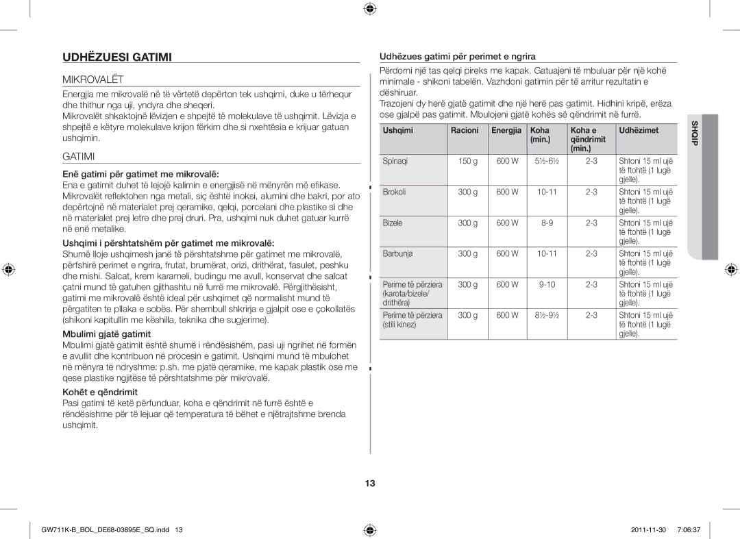 Samsung GW713K/XET manual Udhëzuesi Gatimi, Mikrovalët, Ushqimi Racioni, Koha Koha e Udhëzimet Min Qëndrimit 