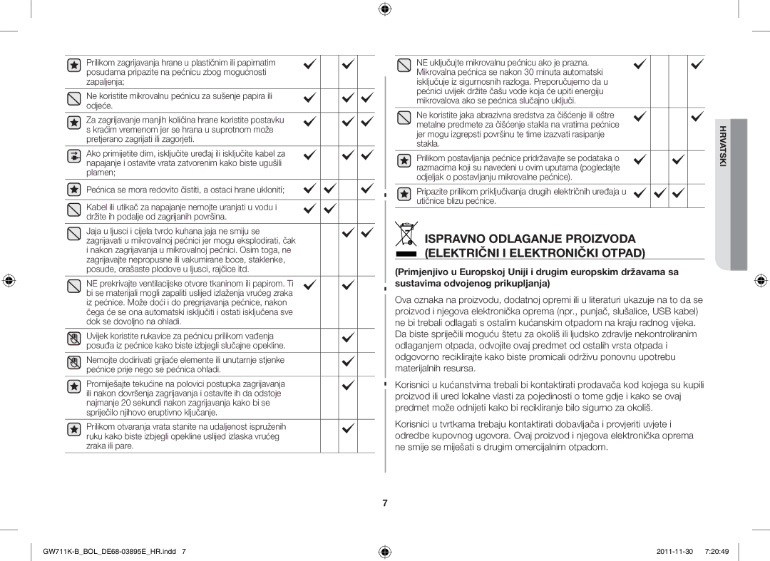 Samsung GW713K/XET manual Ispravno Odlaganje Proizvoda Električni I Elektronički Otpad 