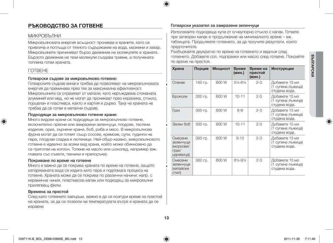 Samsung GW713K/XET manual Ръководство ЗА Готвене, Микровълни, Готварски съдове за микровълново готвене 