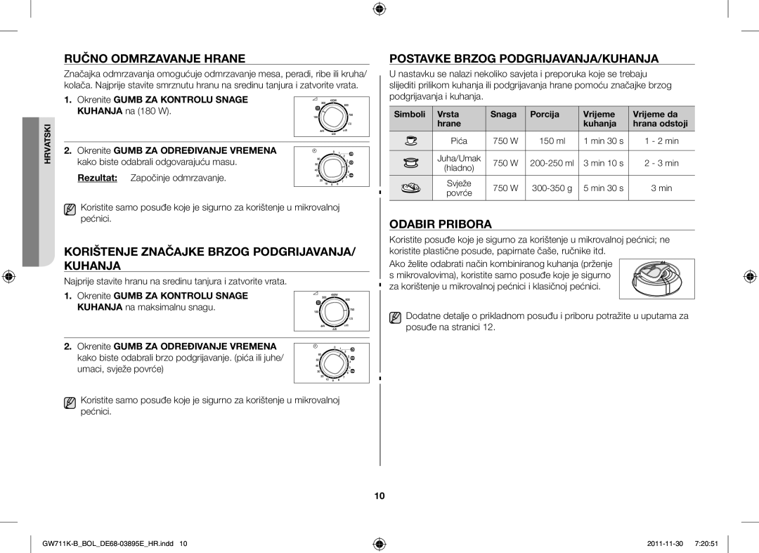 Samsung GW713K/XET Korištenje Značajke Brzog PODGRIJAVANJA/ Kuhanja, Postavke Brzog PODGRIJAVANJA/KUHANJA, Odabir Pribora 