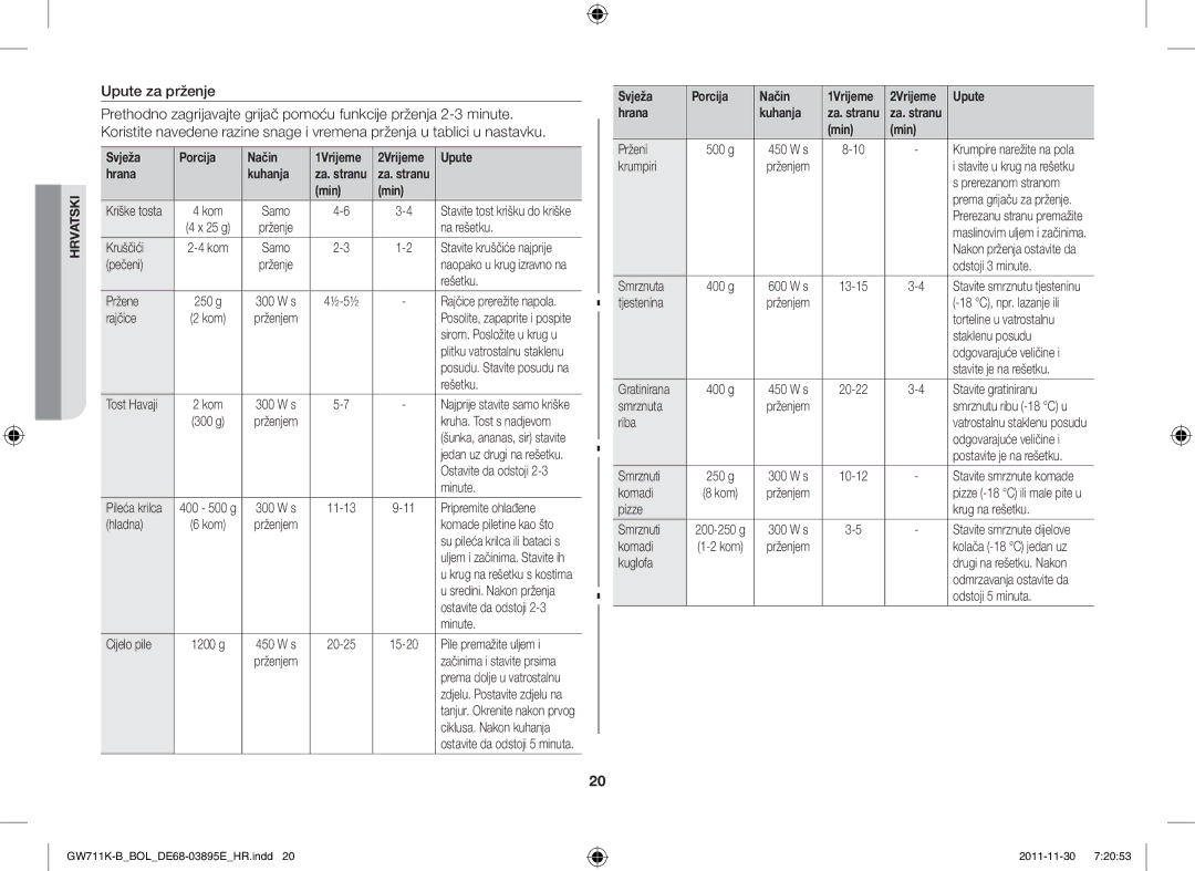 Samsung GW713K/XET manual Upute za prženje, Svježa Porcija Način, Hrana Kuhanja 