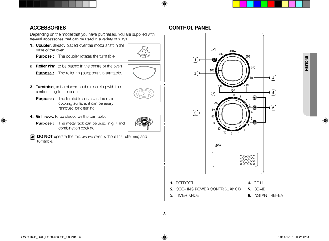 Samsung GW713K/XET manual Accessories, Control panel 