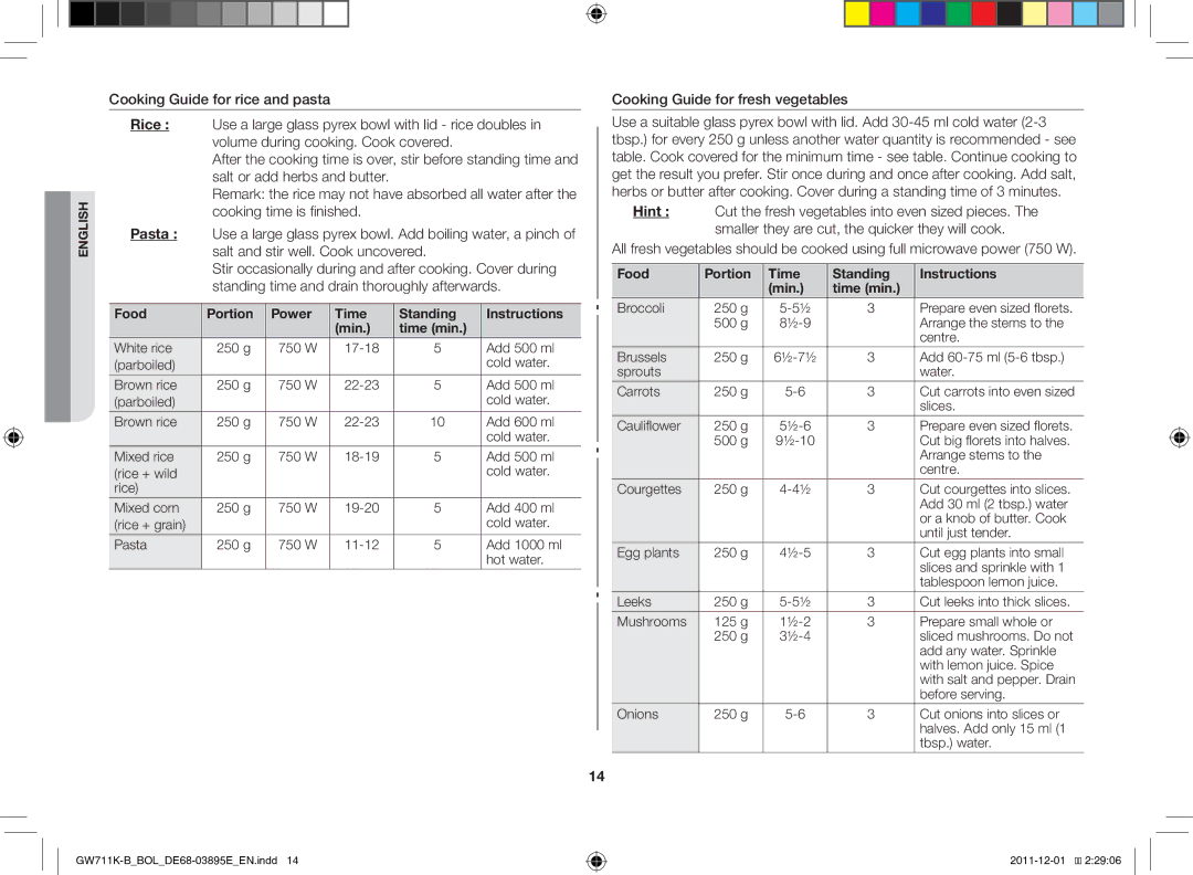 Samsung GW713K/XET manual Cooking Guide for fresh vegetables, Food Portion Power Time Standing Instructions Min Time min 