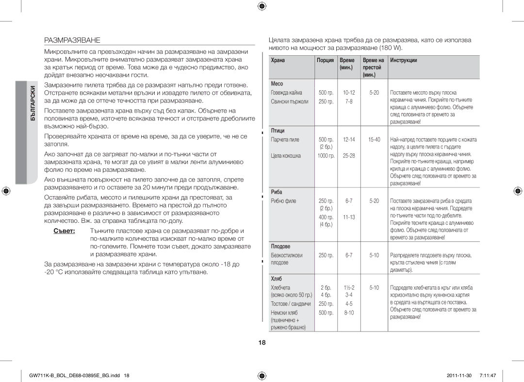 Samsung GW713K/XET manual Размразяване 