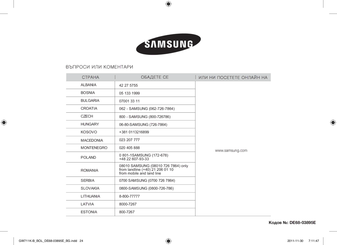 Samsung GW713K/XET manual Кодов DE68-03895E 