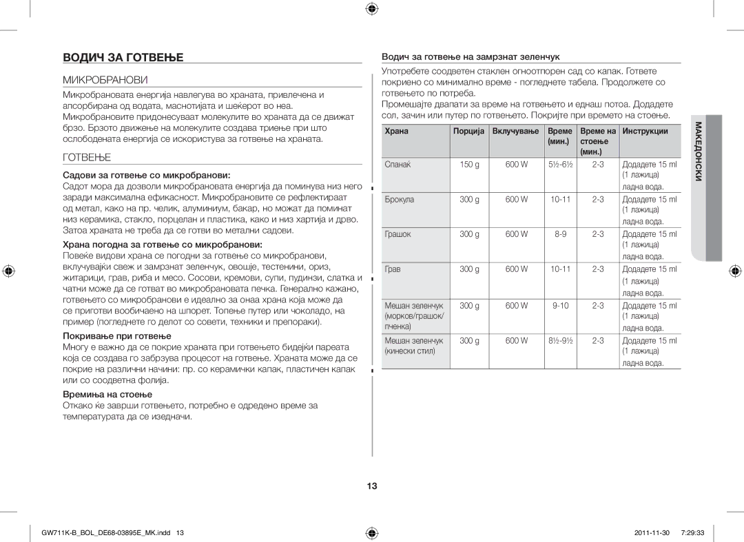 Samsung GW713K/XET manual Водич ЗА Готвење, Микробранови, Садови за готвење со микробранови 