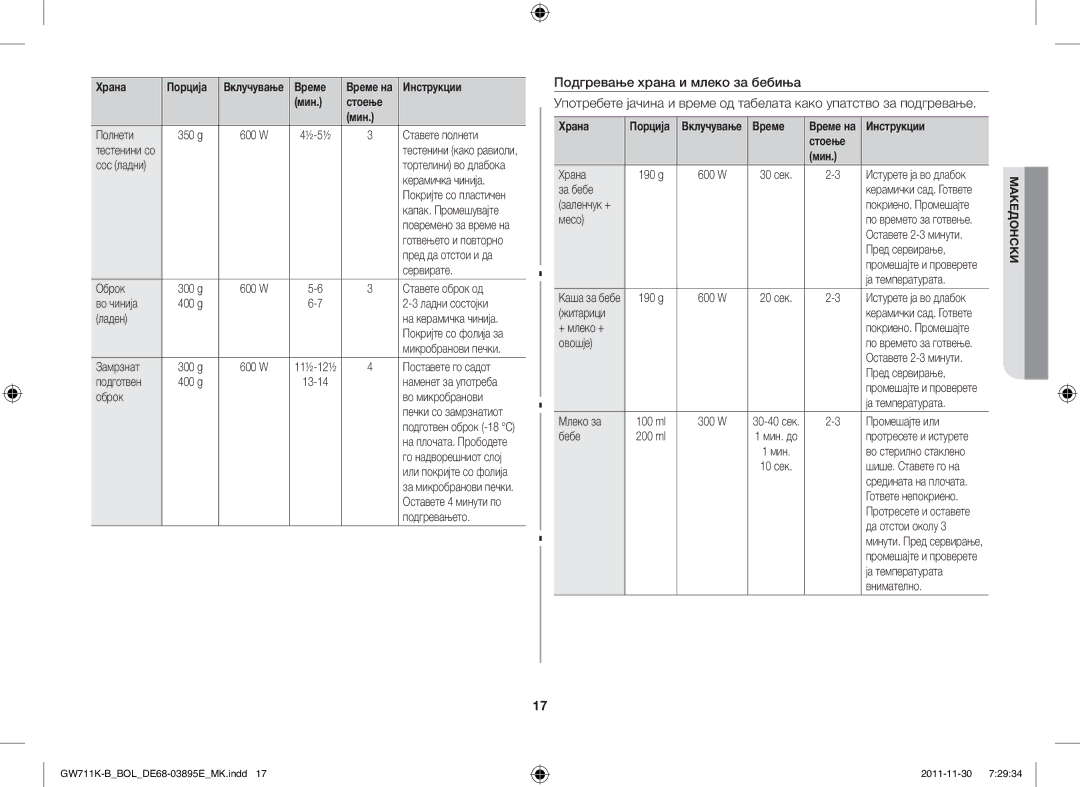 Samsung GW713K/XET manual Подгревање храна и млеко за бебиња, Стоење Мин 