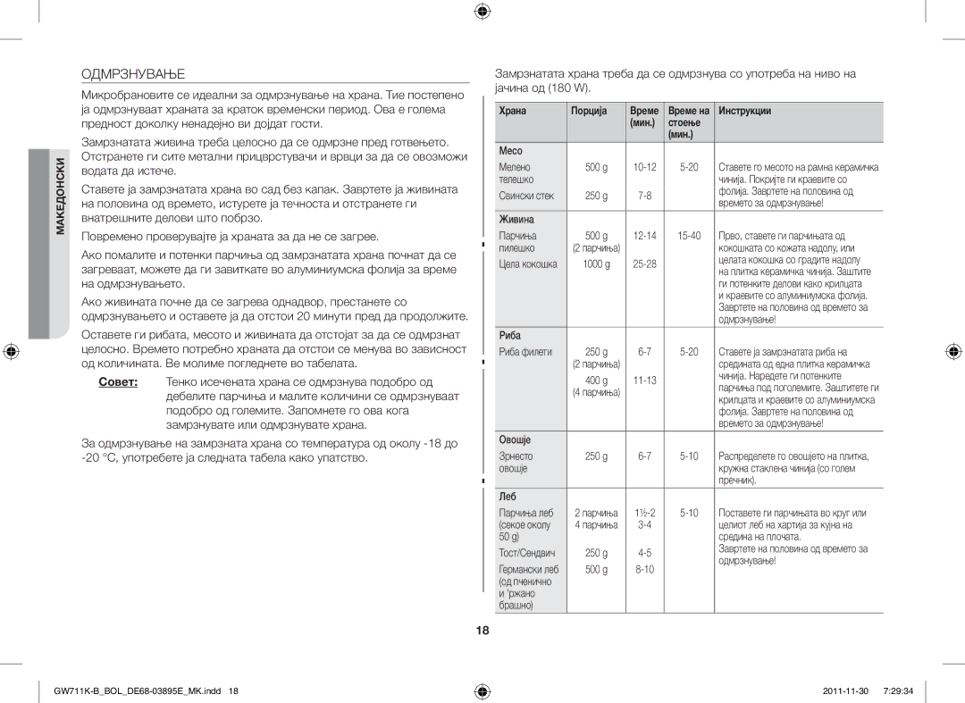 Samsung GW713K/XET manual Одмрзнување, Храна Порција Време 