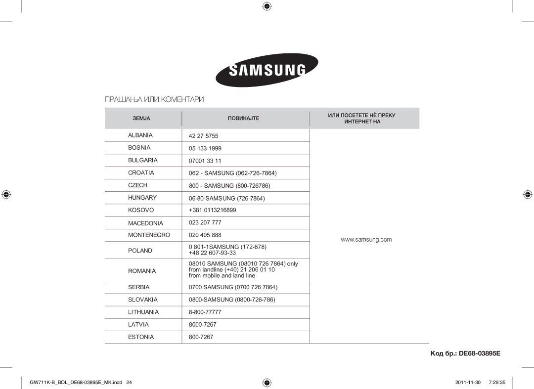 Samsung GW713K/XET manual Код бр. DE68-03895E, 801-1SAMSUNG, From landline +40 21 206 01 