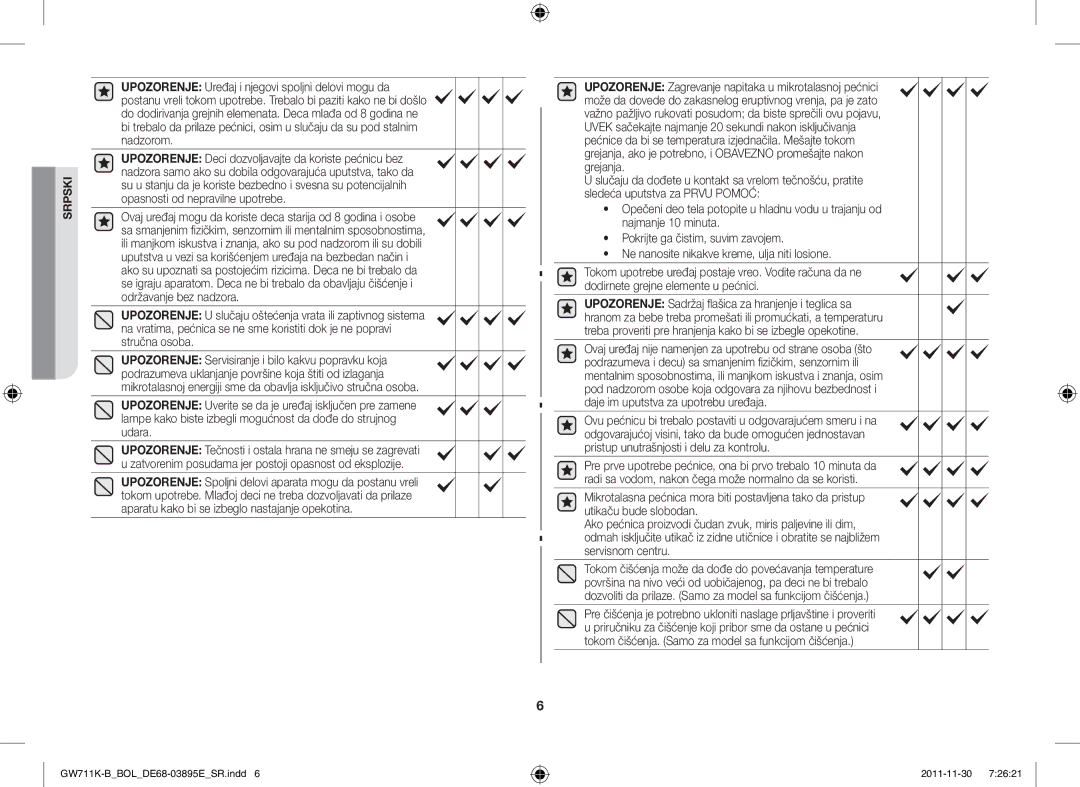 Samsung GW713K/XET manual Srpski 