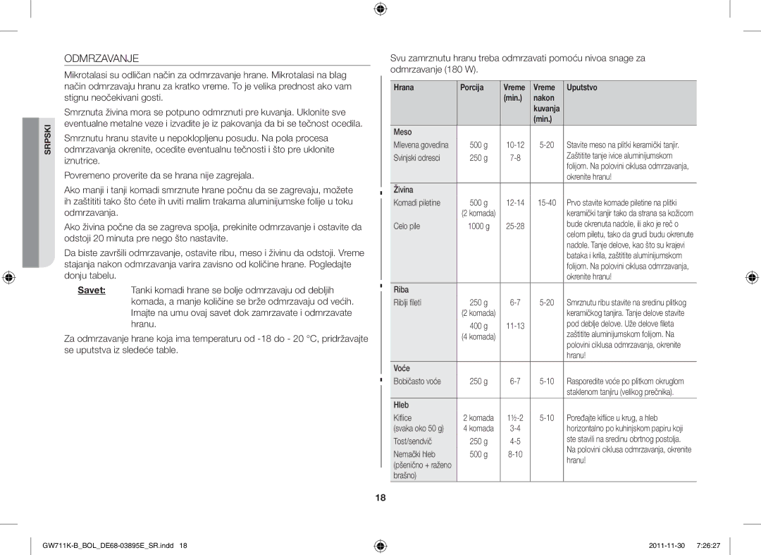 Samsung GW713K/XET manual Odmrzavanje, Hrana Porcija, Vreme Uputstvo Min Nakon 