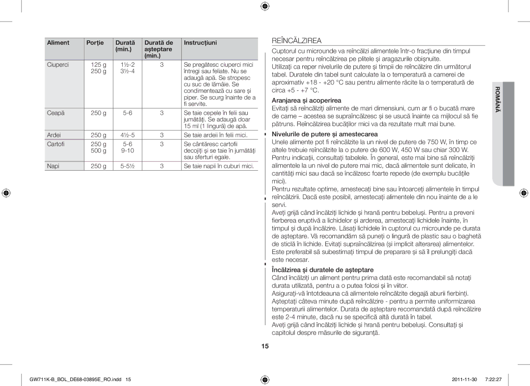 Samsung GW713K/XET manual Reîncălzirea 