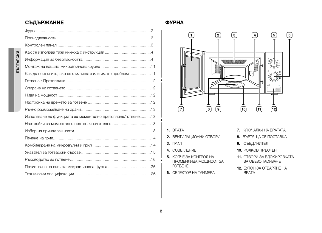 Samsung GW71B/BOL manual Съдържание, Фурна 