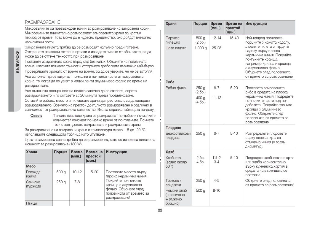 Samsung GW71B/BOL manual Размразяване 