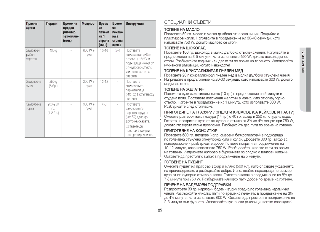 Samsung GW71B/BOL manual Специални Съвети, Топене НА Масло 