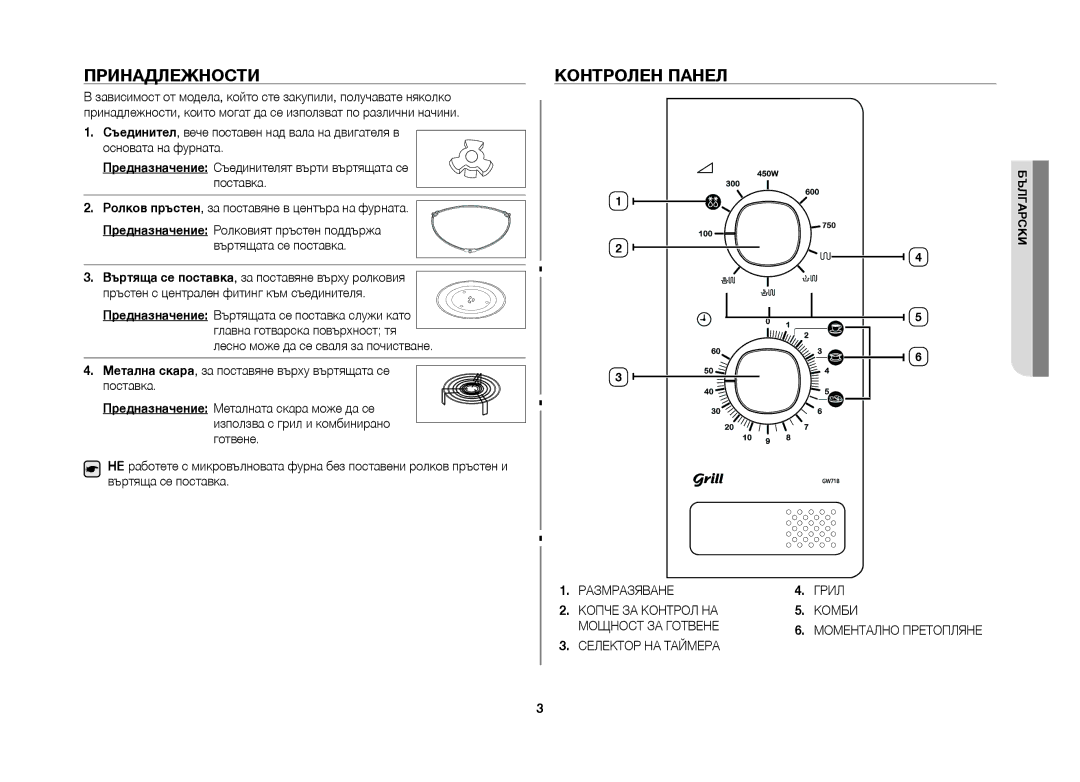 Samsung GW71B/BOL manual Принадлежности, Контролен панел 