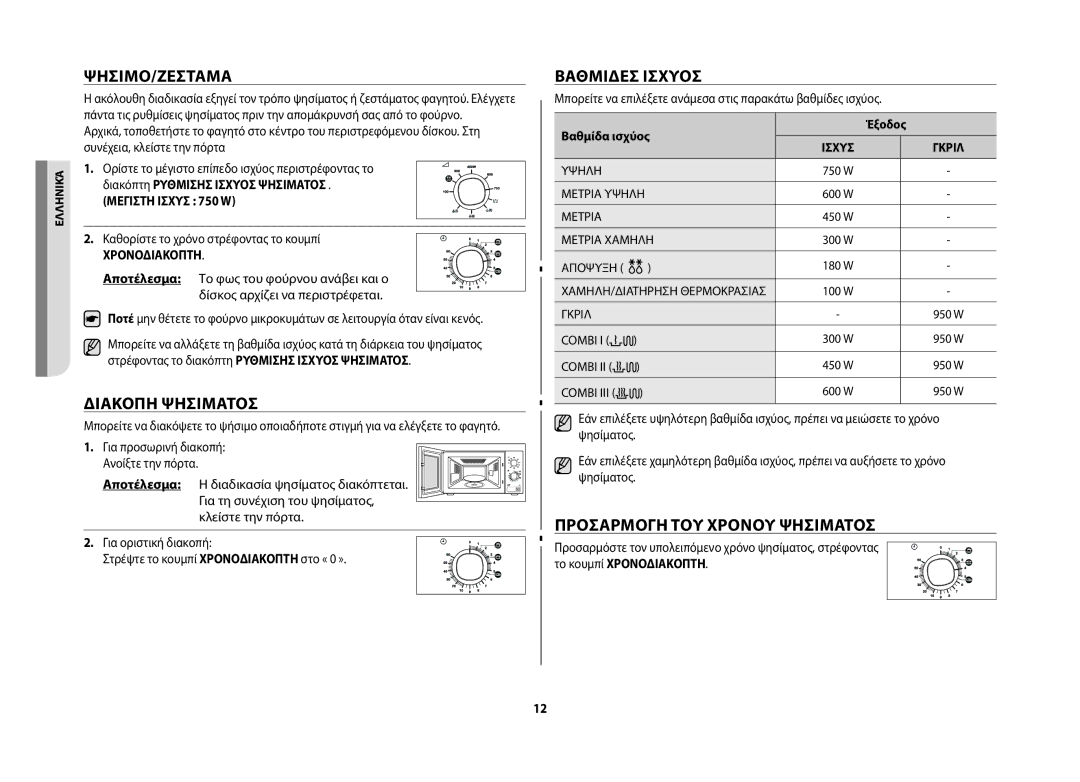 Samsung GW71B/ELE manual Ψήσιμο/Ζέσταμα, Διακοπή Ψησίματοσ, Βαθμίδεσ Ισχύοσ, Προσαρμογή ΤΟΥ Χρόνου Ψησίματοσ 