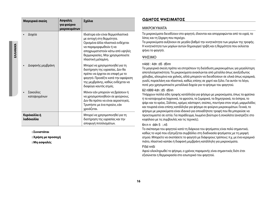 Samsung GW71B/ELE manual Οδηγόσ Ψησίματοσ, Μικροκυματα, Ψησιμο 