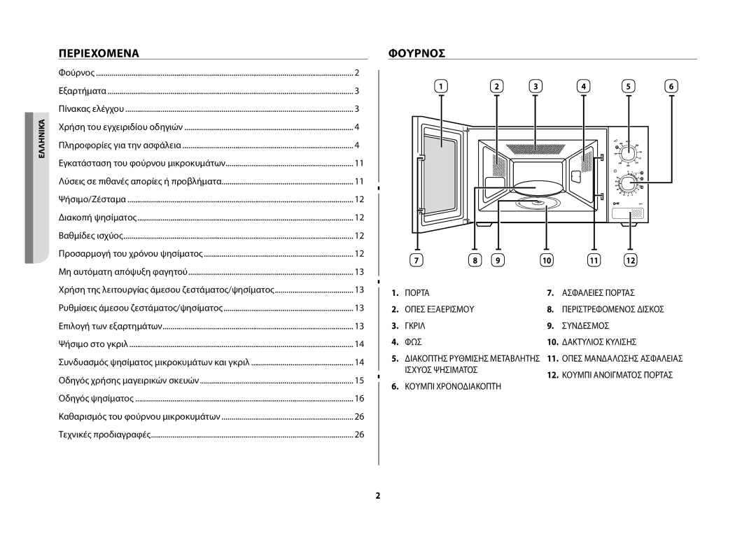 Samsung GW71B/ELE manual Περιεχόμενα, Φούρνοσ 