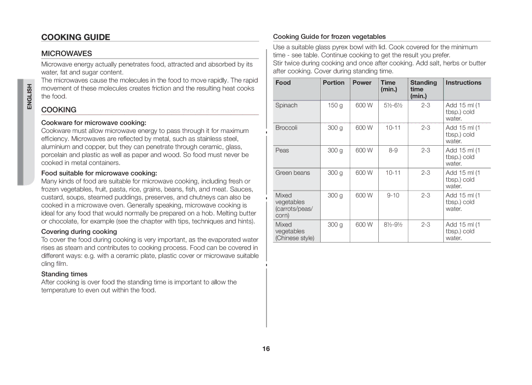 Samsung GW71B/ELE manual Cooking guide, Microwaves, Food Portion Power Time Standing Instructions Min 