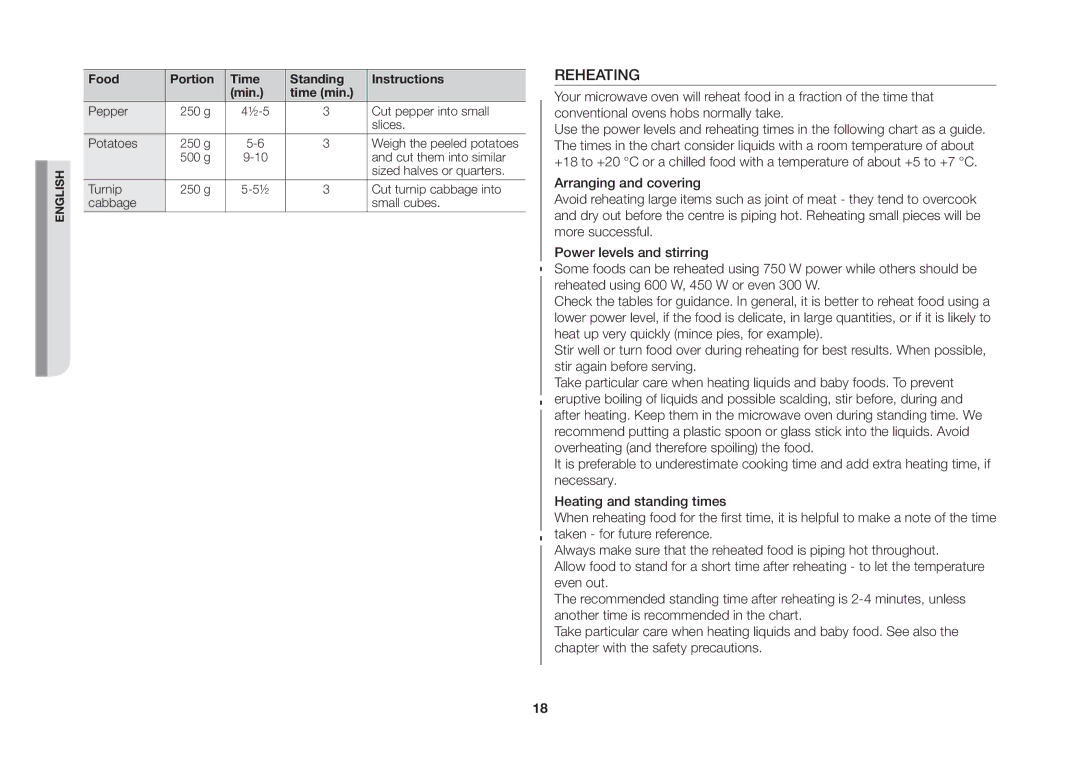 Samsung GW71B/ELE manual Reheating 