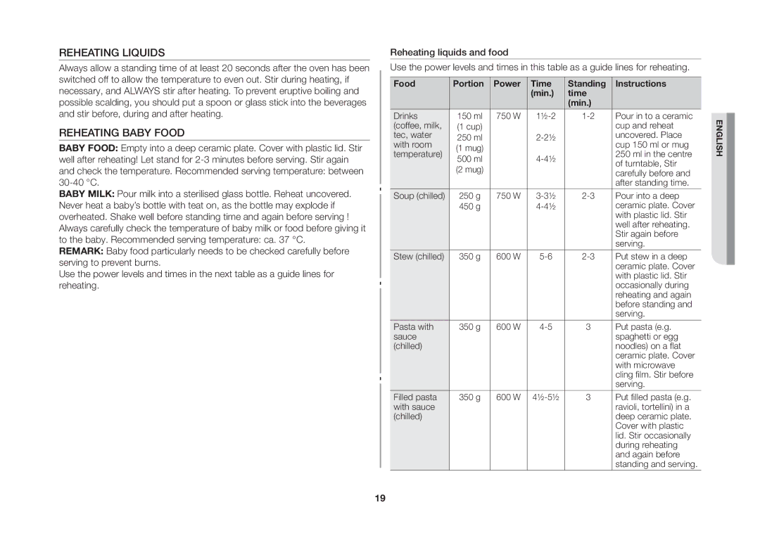 Samsung GW71B/ELE manual Reheating Liquids, Reheating Baby Food 