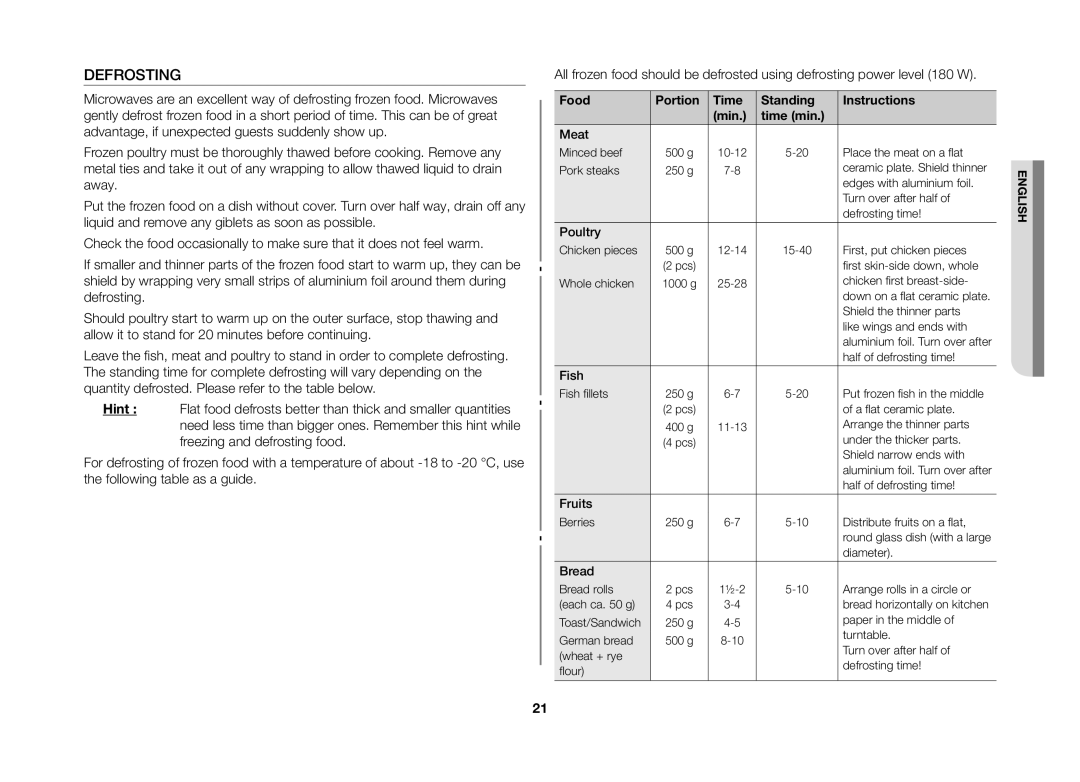 Samsung GW71B/ELE manual Defrosting, Meat 