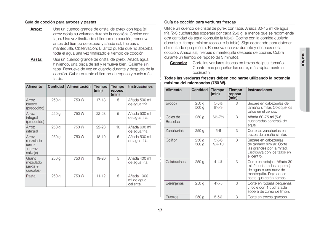 Samsung GW71B/XEC manual Guía de cocción para arroces y pastas, Alimento Cantidad Tiempo Instrucciones Min Reposo 