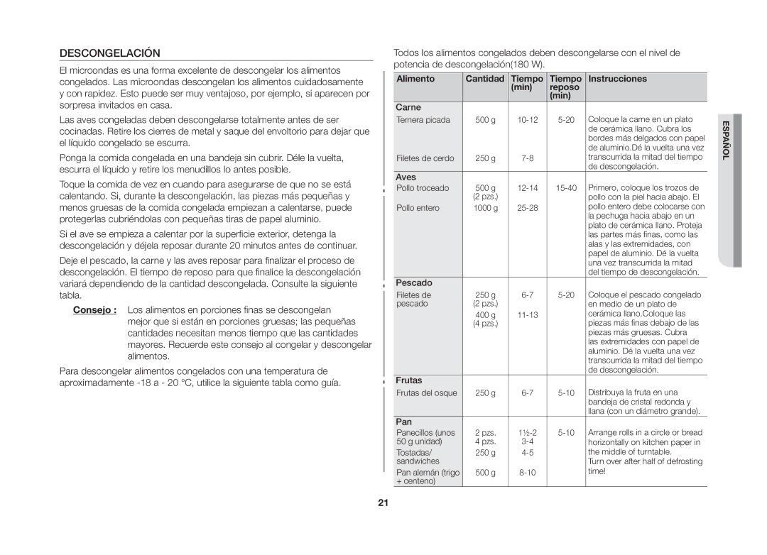 Samsung GW71B/XEC manual Descongelación, Carne 