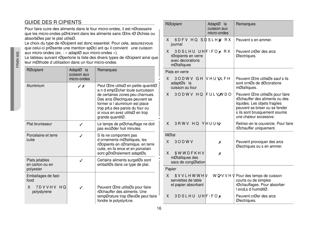 Samsung GW71B/XEF manual Guide des récipients 