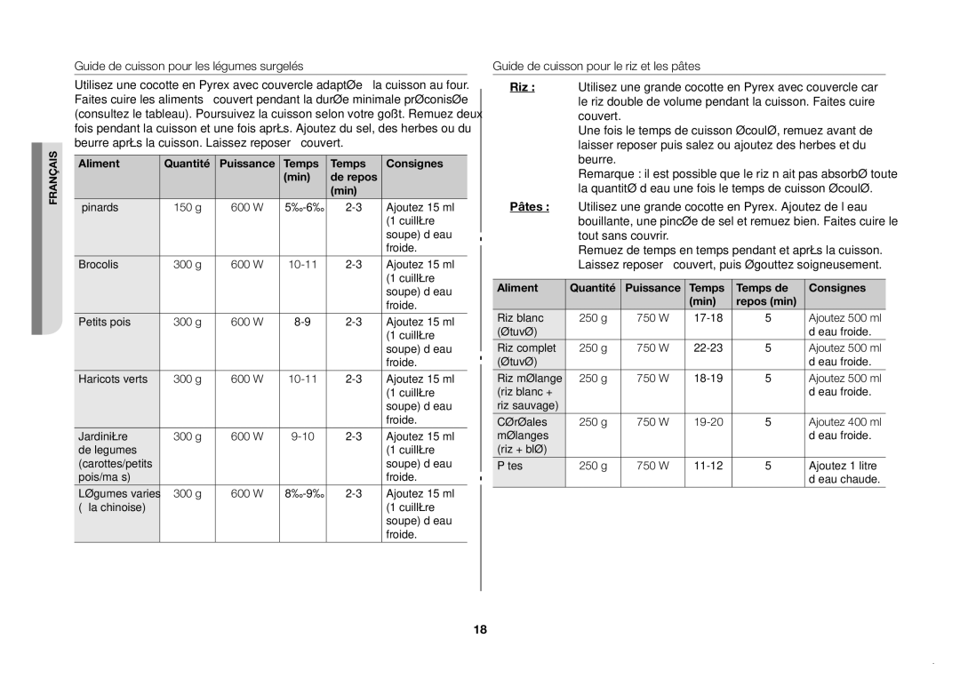 Samsung GW71B/XEF manual Guide de cuisson pour les légumes surgelés, Aliment Quantité Puissance Temps Consignes Min 